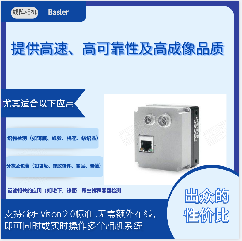 Basler線(xiàn)掃描相機(jī)2.png
