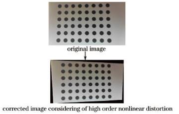 在LabVIEW 開發平臺下進行機器視覺系統的標定和校正